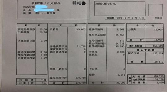 Cách đọc bảng lương Thực tập sinh tại Nhật Bản